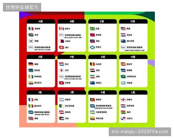 世界杯F组抽签结果出炉，森保一的球队将首先迎战劲旅荷兰队。