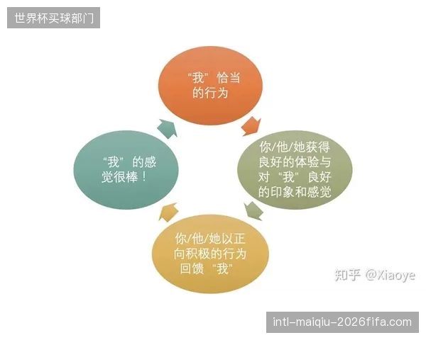 户外运动产业的爆发式增长，将催生山地救援、环境保护等拥有专门技能的细分领域志愿者组织的诞生